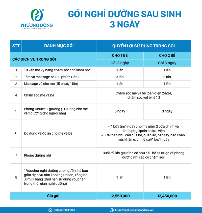 Gói nghỉ dưỡng sau sinh - Hình ảnh 3