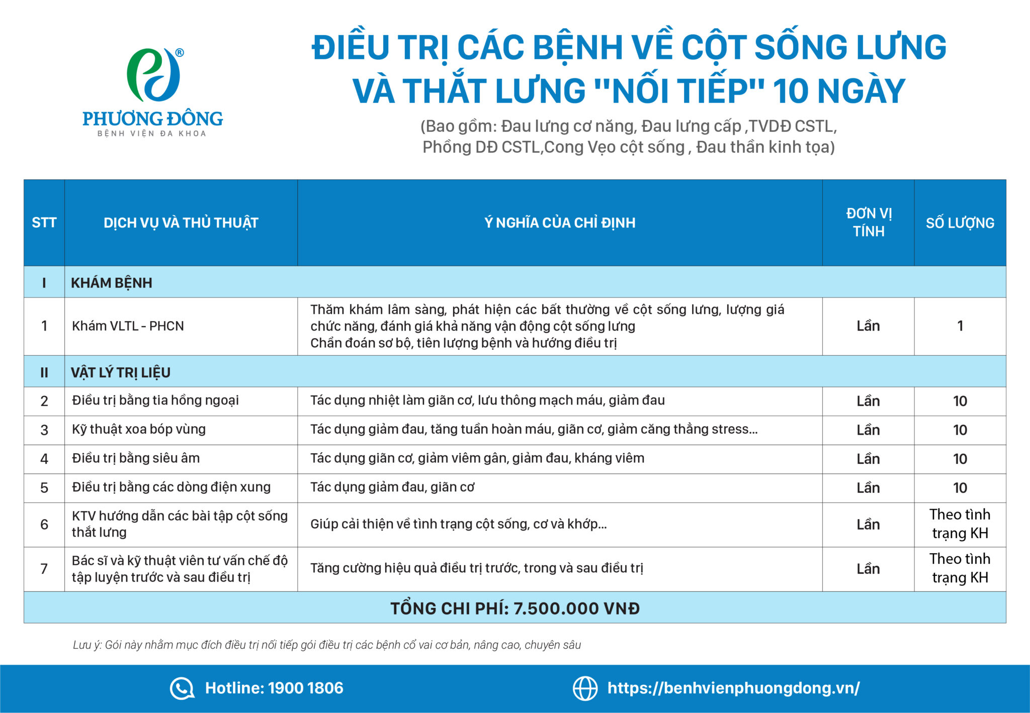 Điều trị các bệnh về cột sống lưng và thắt lưng - Nối tiếp