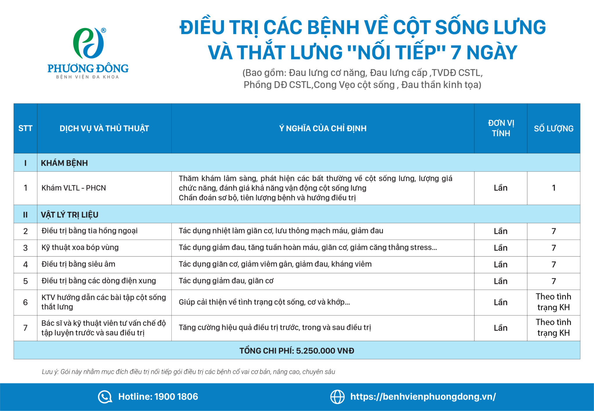 Điều trị các bệnh về cột sống lưng và thắt lưng - Nối tiếp