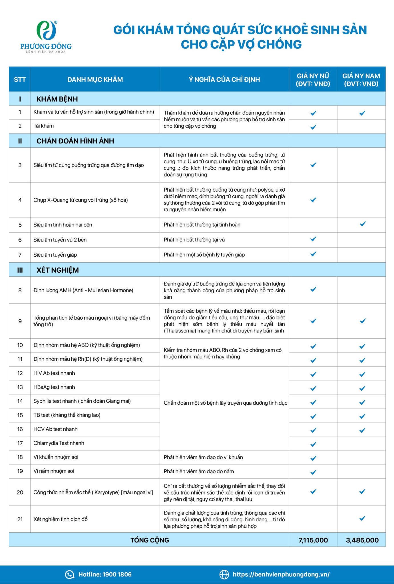 Gói khám tổng quát sức khỏe sinh sản cho cặp vợ chồng
