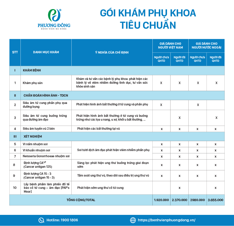 Đăng ký ngay hôm nay để nhận mức ưu đãi tốt nhất