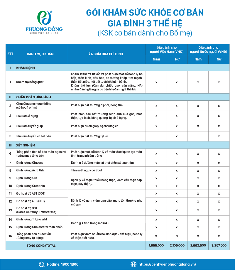 Danh mục gói khám sức khỏe cơ bản gia đình 3 thế hệ (dành cho bố mẹ)