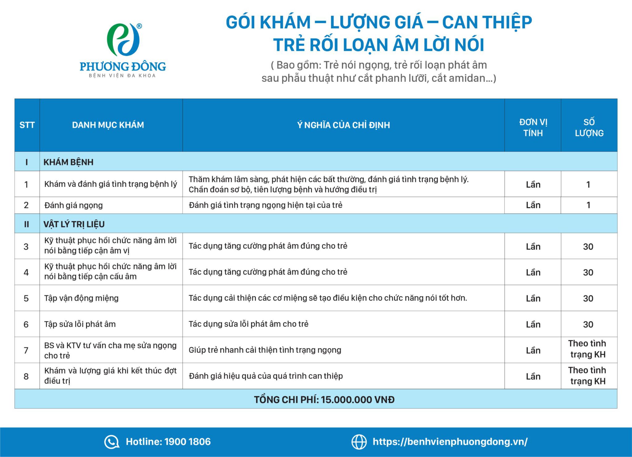 Gói can thiệp trẻ rối loạn âm lời nói