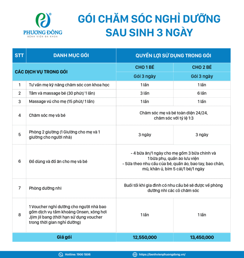 Gói chăm sóc nghỉ dưỡng sau sinh - Hình ảnh 3