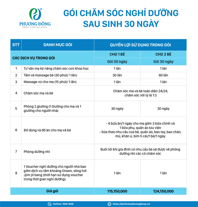 Gói chăm sóc nghỉ dưỡng sau sinh - Hình ảnh 6