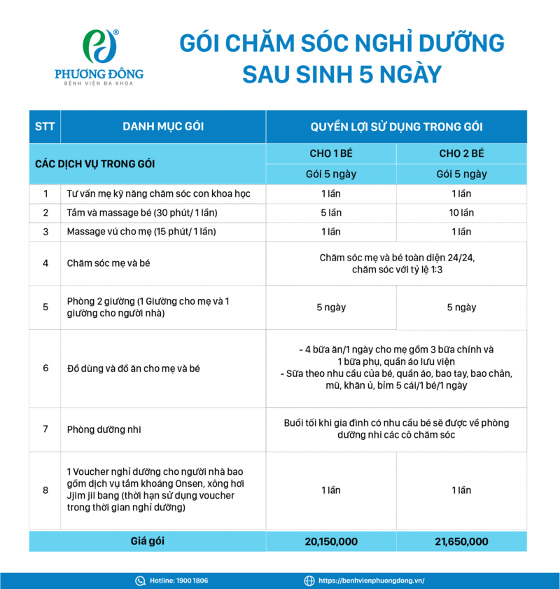 Gói chăm sóc nghỉ dưỡng sau sinh - Hình ảnh 4