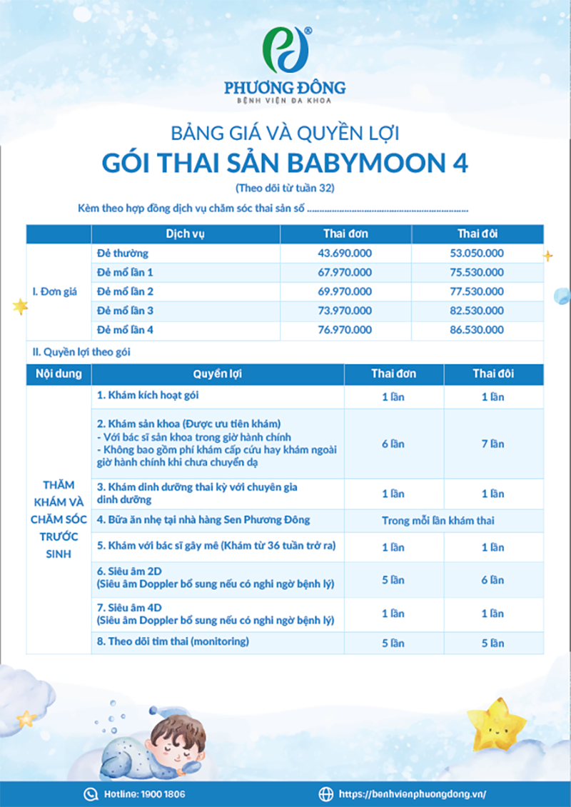 Gói thai sản nghỉ dưỡng Babymoon - Sinh mổ tuần 32