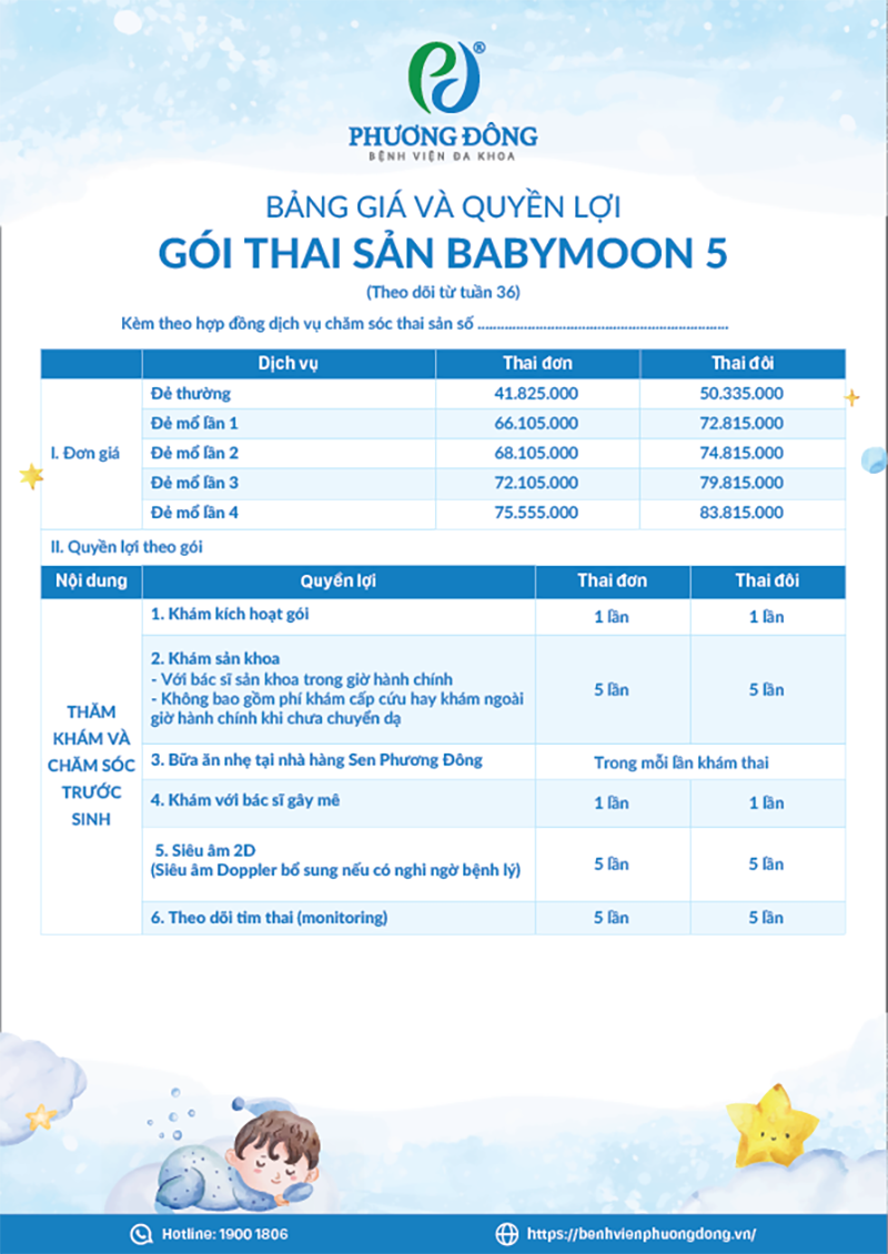 Gói thai sản nghỉ dưỡng Babymoon - Sinh mổ tuần 36