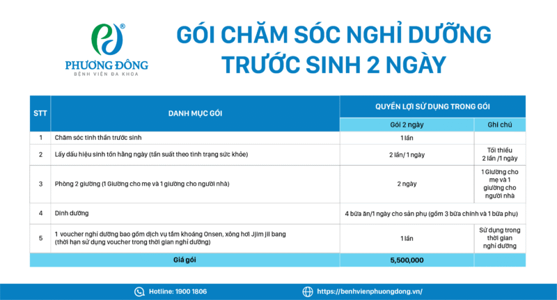 Gói chăm sóc nghỉ dưỡng trước sinh (*) - Hình ảnh 3