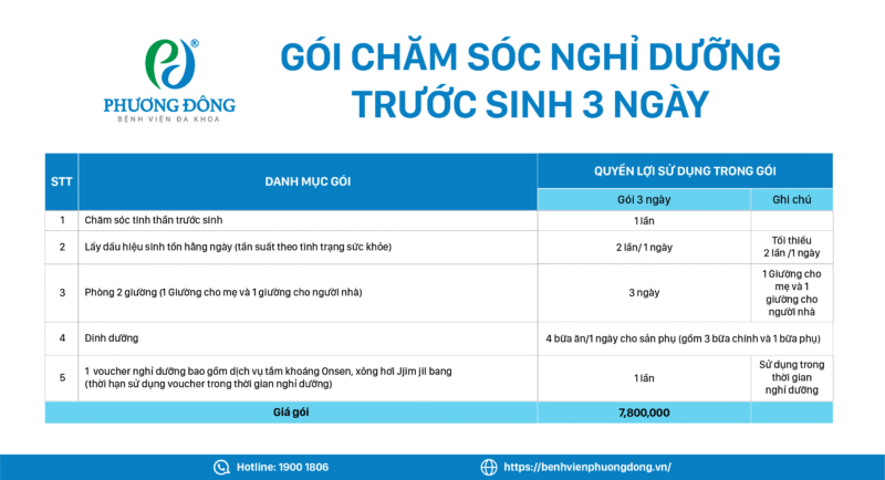 Gói chăm sóc nghỉ dưỡng trước sinh (*) - Hình ảnh 4