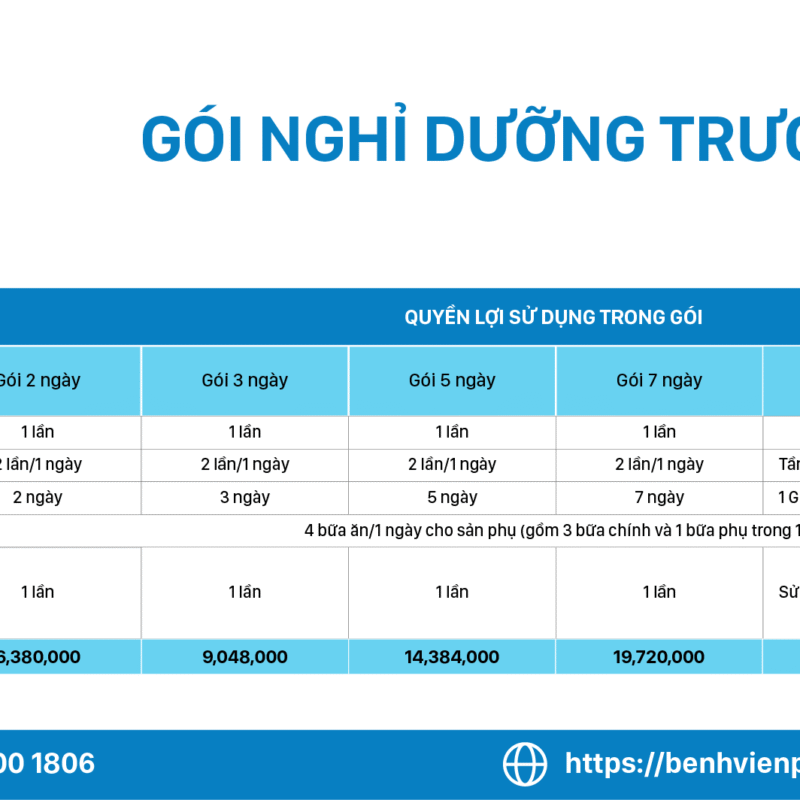 trước sinh