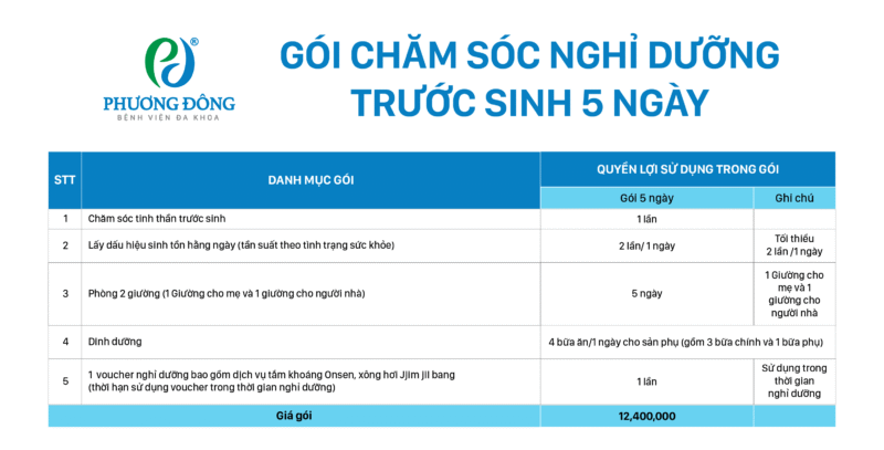 Gói chăm sóc nghỉ dưỡng trước sinh (*) - Hình ảnh 5
