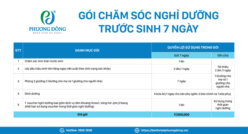 Gói chăm sóc nghỉ dưỡng trước sinh (*) - Hình ảnh 6