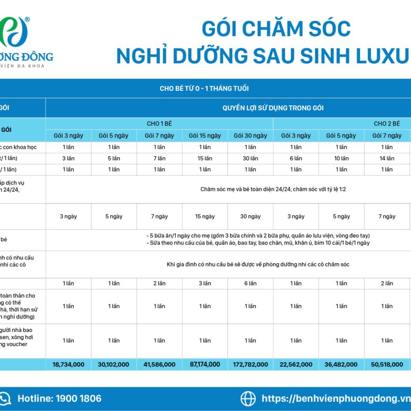 sau sinh luxury