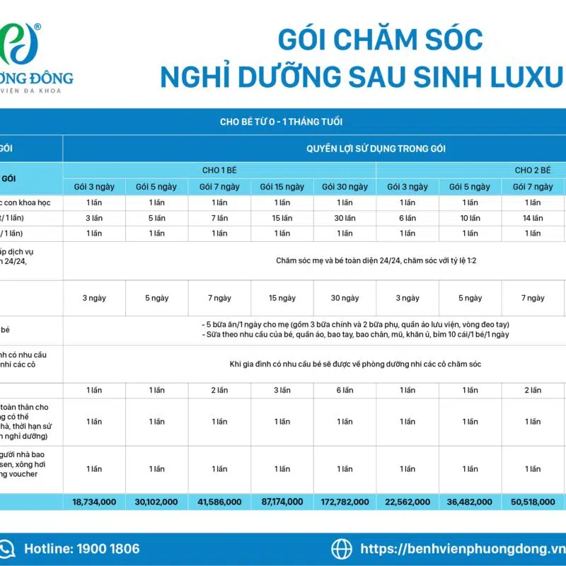 sau sinh luxury