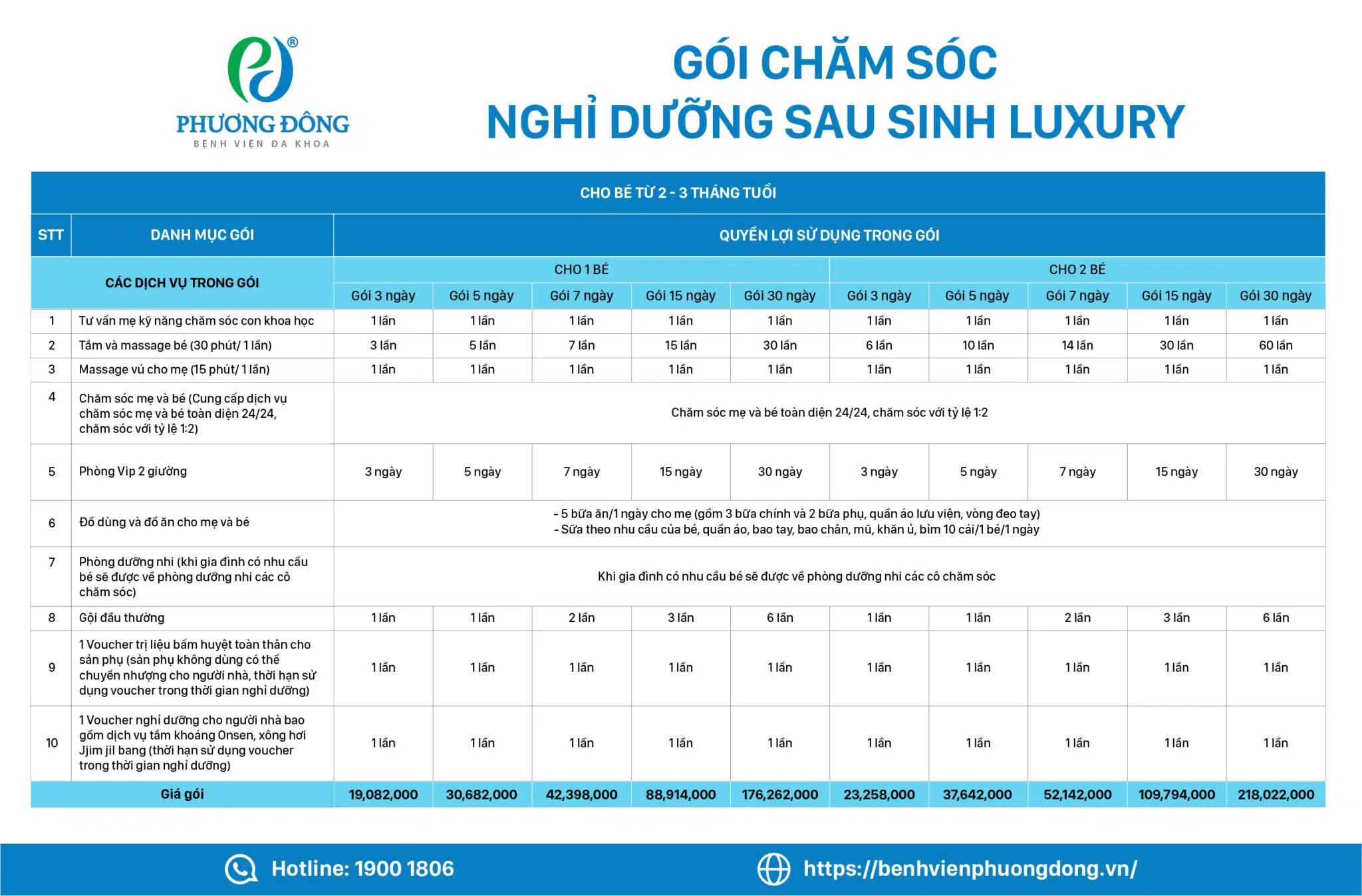 Gói chăm sóc nghỉ dưỡng sau sinh LUXURY - Hình ảnh 4