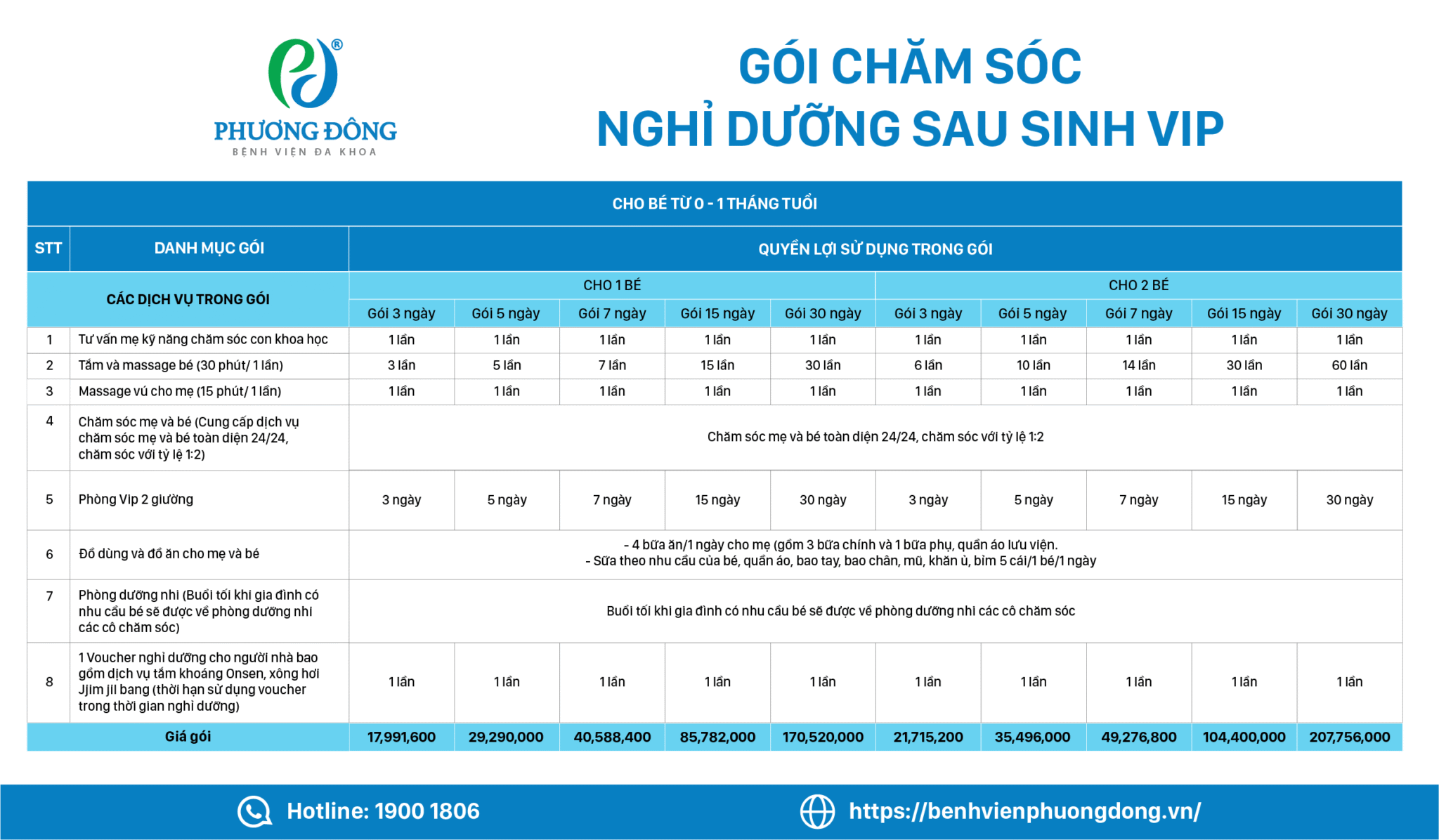 gói nghỉ dưỡng sau sinh VIP