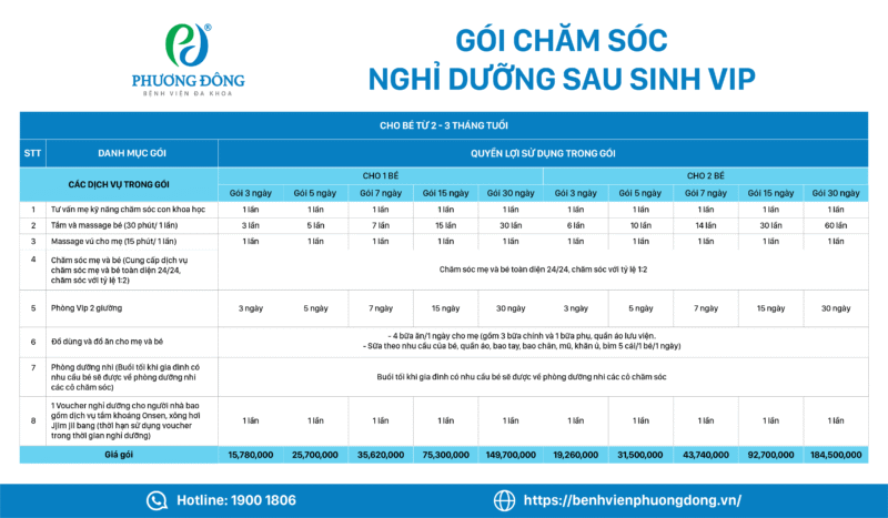 Gói chăm sóc nghỉ dưỡng sau sinh VIP - Hình ảnh 2